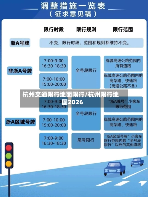 杭州交通限行地面限行/杭州限行地图2026-第2张图片