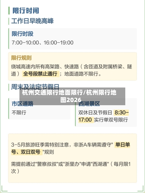 杭州交通限行地面限行/杭州限行地图2026