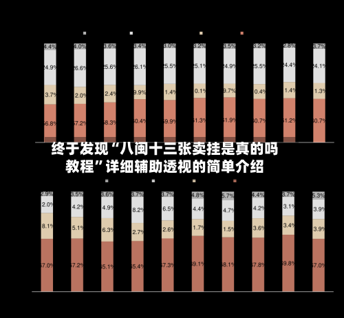 终于发现“八闽十三张卖挂是真的吗教程”详细辅助透视的简单介绍-第2张图片