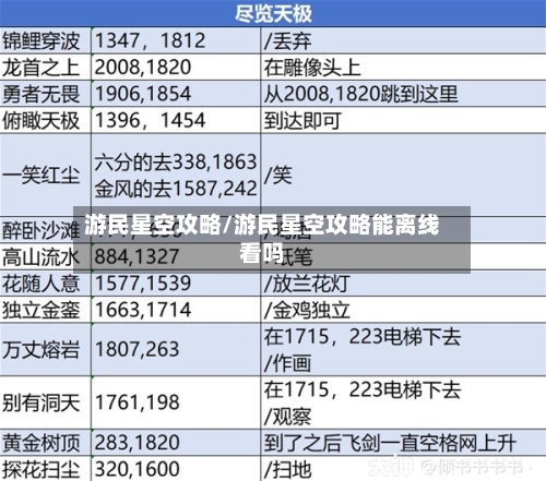 游民星空攻略/游民星空攻略能离线看吗