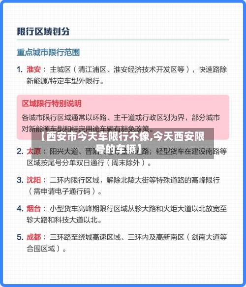 【西安市今天车限行不像,今天西安限号的车辆】-第2张图片