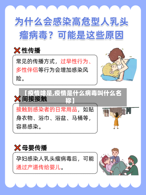 【疫情啥是,疫情是什么病毒叫什么名称】-第3张图片